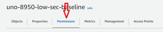Permissions Tab